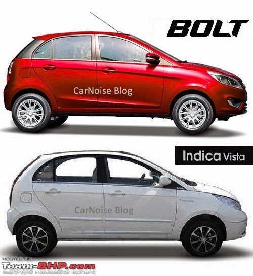 April 2015 : Indian Car Sales Figures & Analysis-compare_tata_bolt_vista_side_1_2.jpg