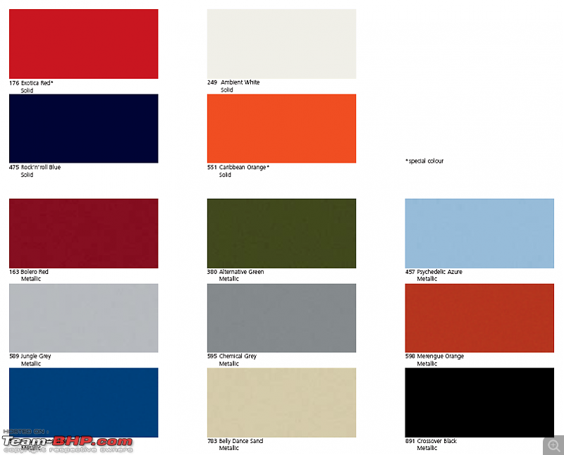 Fiat Color Chart