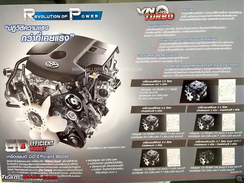 New Toyota Fortuner caught on test in Thailand-2016toyotahiluxrevoenginesbrochure900x675.jpg