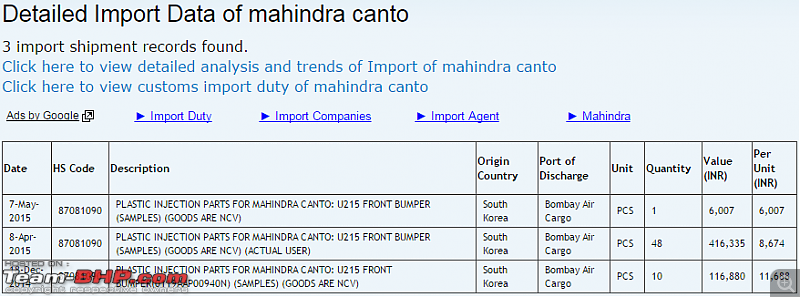 The Mahindra Quanto Facelift. EDIT: Might be called Canto-canto.png