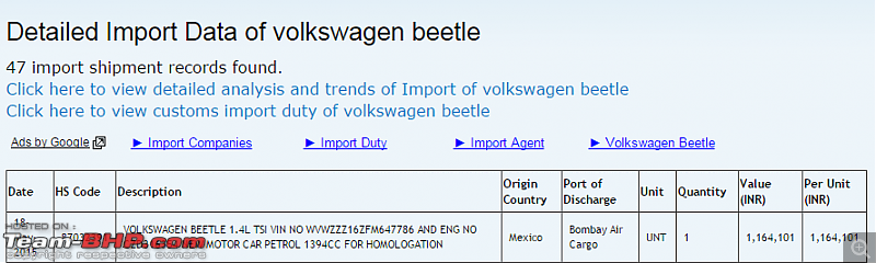 Volkswagen to launch new Beetle in India; car imported for homologation-untitled.png