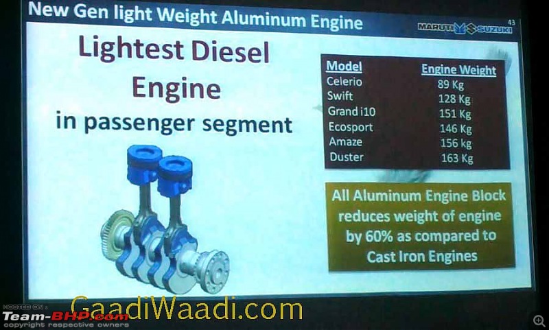 Maruti Celerio to get 800 cc diesel engine. EDIT: Now launched!-maruticeleriodieseldetails2.jpg