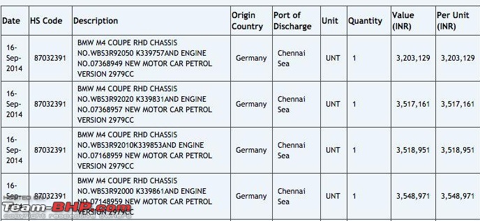 Ford Mustang coming to India. EDIT: Launched at 65 lakhs-untitled.jpg