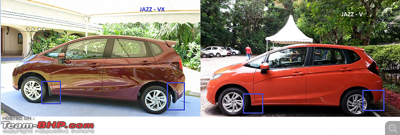 The 2015 Honda Jazz (3rd-gen)-jazz-mud-flaps.png