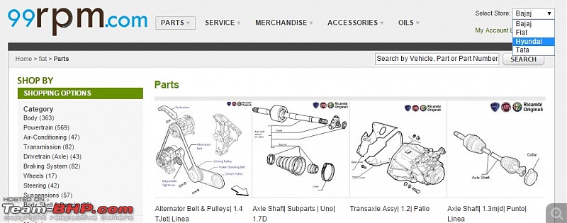 Would you buy Spares & Parts online?-99rpm.jpg