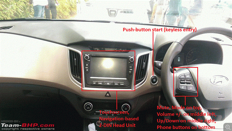 Hyundai ix25 Compact SUV caught testing in India. EDIT: Named the Creta-hyundaicretadashboardsxo.gif