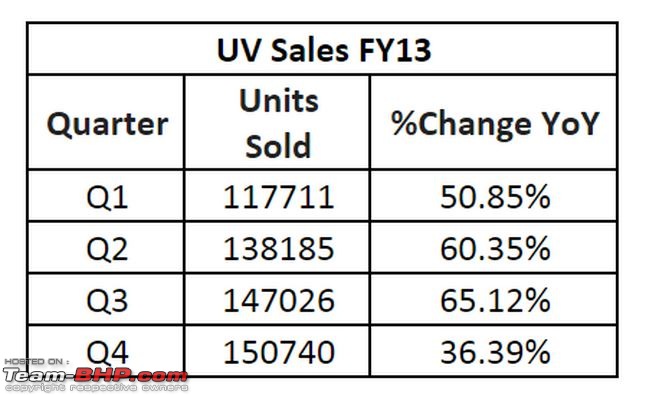 Crossovers (CUV) - The new trend worldwide-capture1.jpg