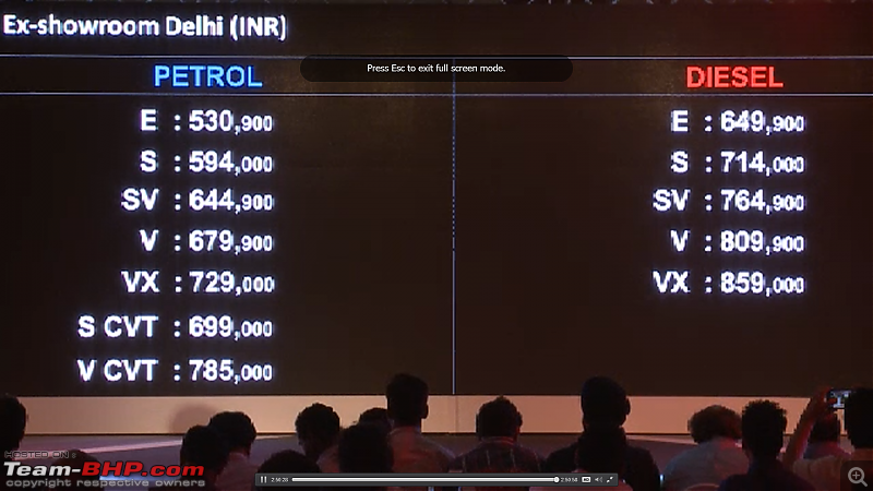 The 2015 Honda Jazz (3rd-gen)-screenshot-35.png