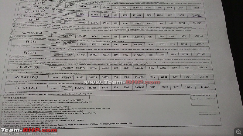 Mahindra Scorpio AT coming. EDIT, now launched-scorpio-auto-price.jpg