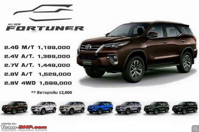 New Toyota Fortuner caught on test in Thailand-fb_img_1437024704020.jpg