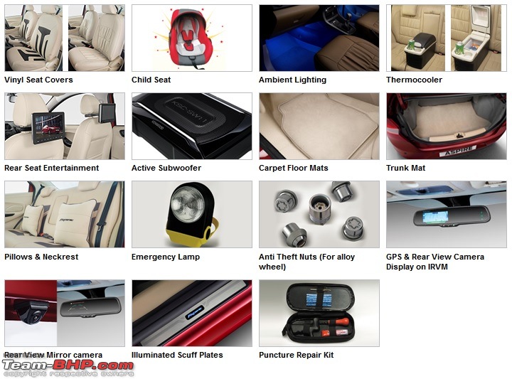 Ford Figo-based compact sedan - The Aspire-interior-accessories.jpg