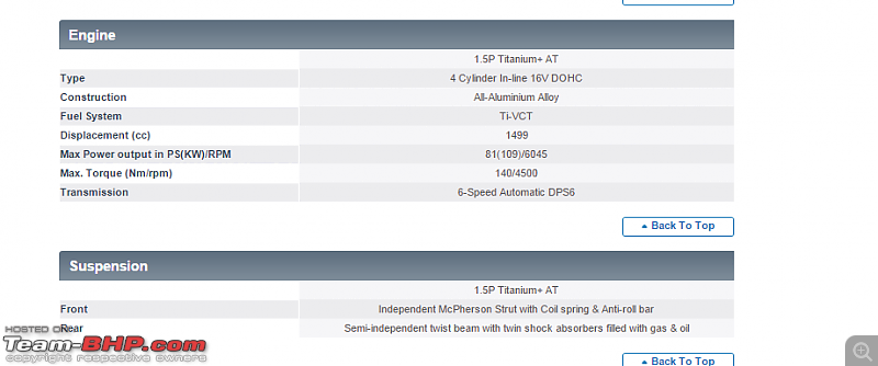 Ford Figo-based compact sedan - The Aspire-fiestaat.png