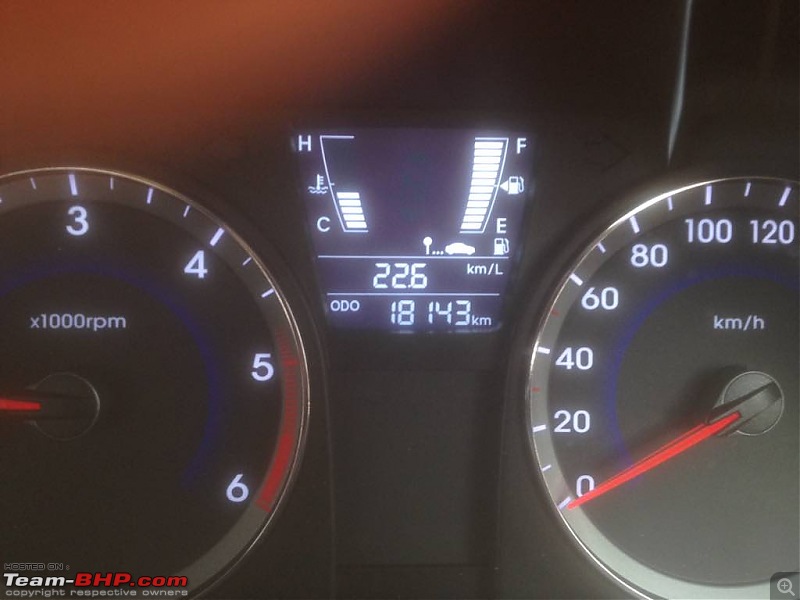 What is your Actual Fuel Efficiency?-imageuploadedbyteambhp1441538245.543535.jpg