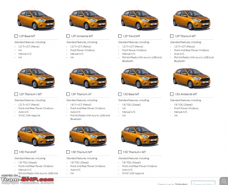 The next-gen 2015 Ford Figo. EDIT: Now launched-figomodel.jpg