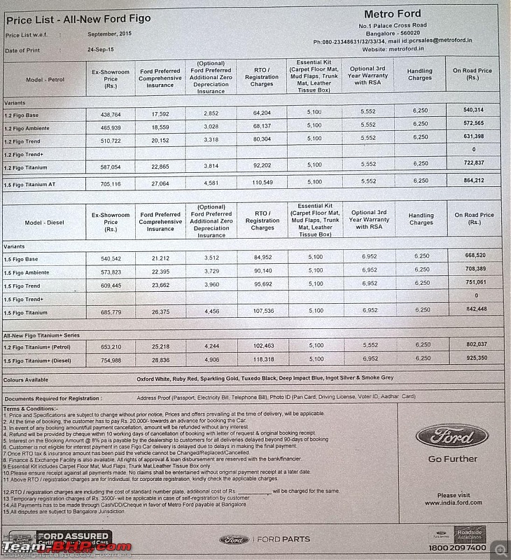 The next-gen 2015 Ford Figo. EDIT: Now launched-figo-pricelist-otr-bangalore.jpg