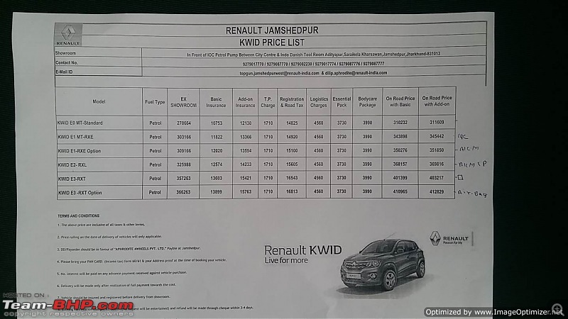 Renault's Kwid entry level hatchback unveiled EDIT: Now launched at Rs. 2.57 lakhs!-20151008_112006optimized.jpg