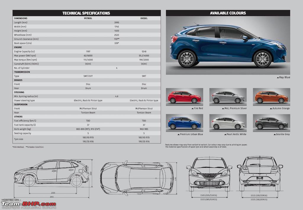 Baleno Size Chart