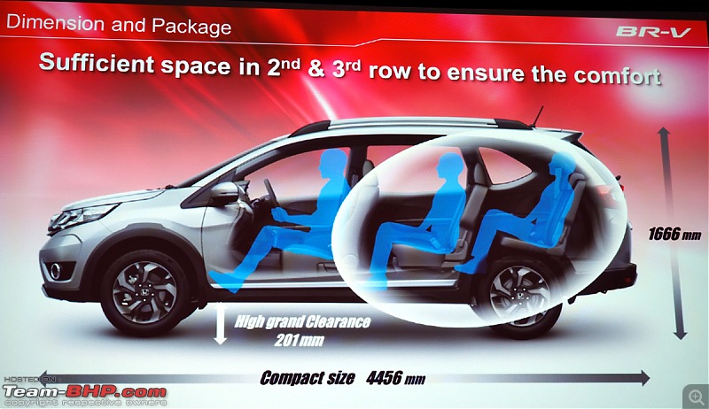 With Honda in Japan: BR-V preview & more. EDIT: BR-V launched-pa270091.jpg