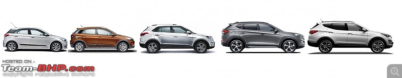 The 2016 Hyundai Tucson. EDIT: Launched-hyundai.jpg