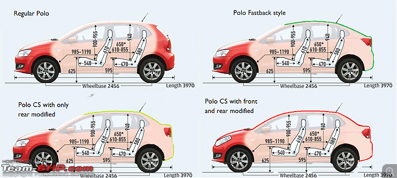 VW's Polo-based compact sedan, Ameo unveiled!-polo.png