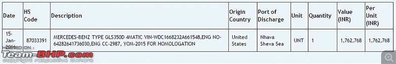 Mercedes brings in GLS350d for homologation-capture.png