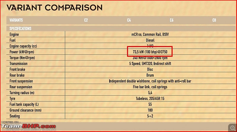 The "USED" Car Price Check Thread-quanto-power.jpg