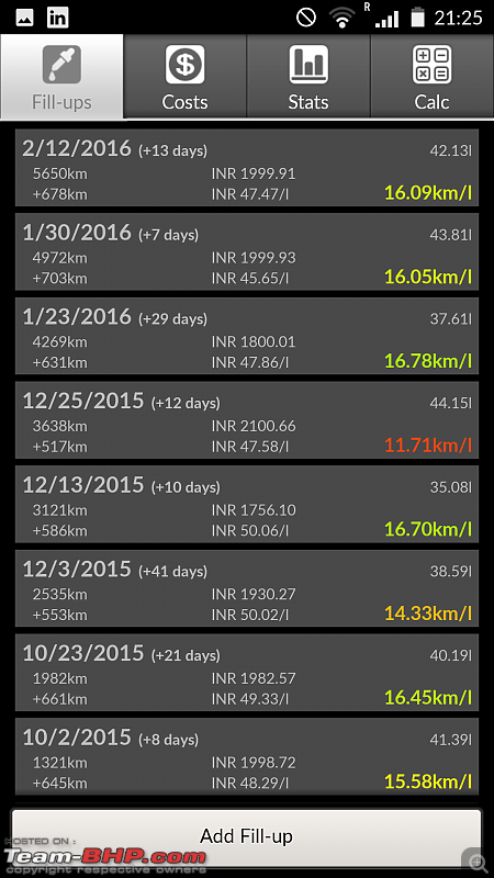 What is your Actual Fuel Efficiency?-screenshot_20160219212546.png