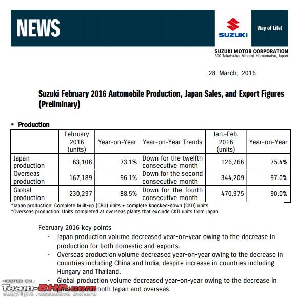 Maruti to become bigger than Suzuki's global operations-1.jpg