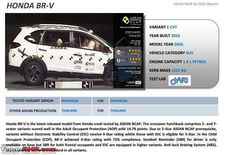 With Honda in Japan: BR-V preview & more. EDIT: BR-V launched-capture.jpg