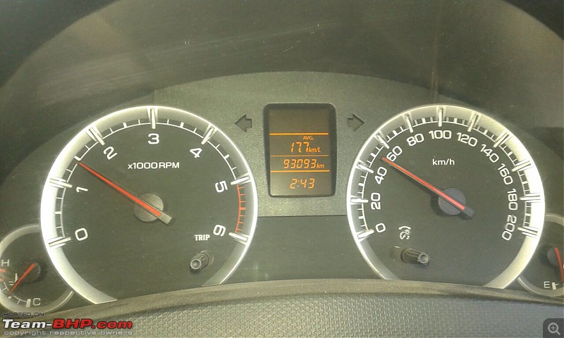 Highest reading on the odometer!-imageuploadedbyteambhp1459612726.895609.jpg