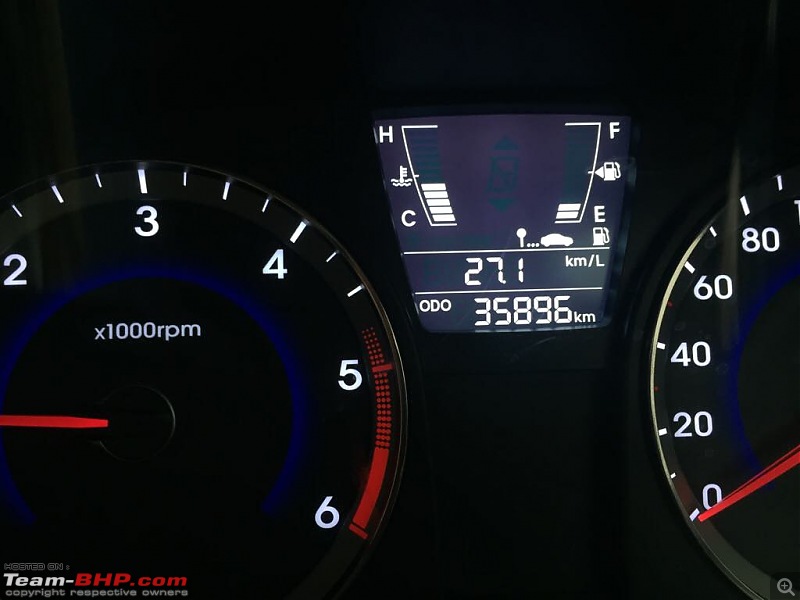 What is your Actual Fuel Efficiency?-imageuploadedbyteambhp1463537037.292307.jpg