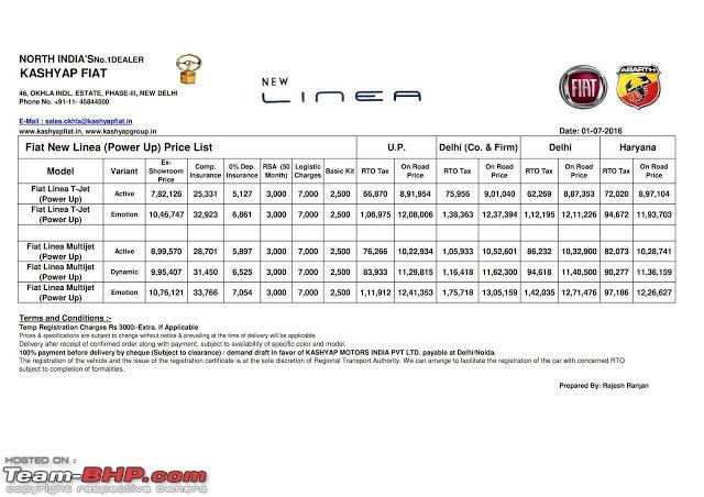 Fiat Linea 125 S with 123 BHP launched-1468123317049.jpg