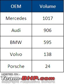 June 2016 : Indian Car Sales Figures & Analysis-lc1.jpg