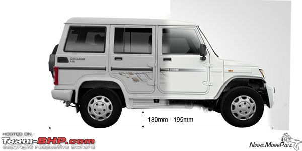 Mahindra's sub-4 meter Bolero. EDIT: Launched @ Rs 6.59 lakh!-bolero-short-hood-v2.jpg