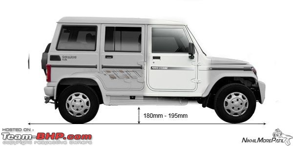 Mahindra's sub-4 meter Bolero. EDIT: Launched @ Rs 6.59 lakh!-bolero-short-hood.jpg