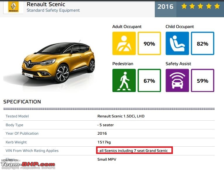 Scoop! Renault patents Grand Scenic MPV for India-r.jpg