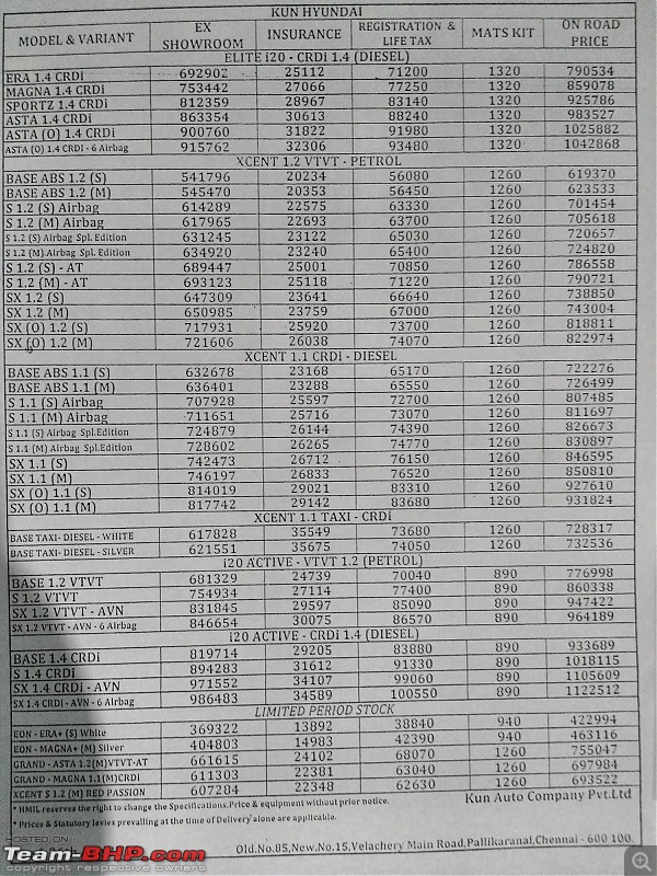 The "NEW" Car Price Check Thread - Track Price Changes, Discounts, Offers & Deals-i20-xcent.jpg