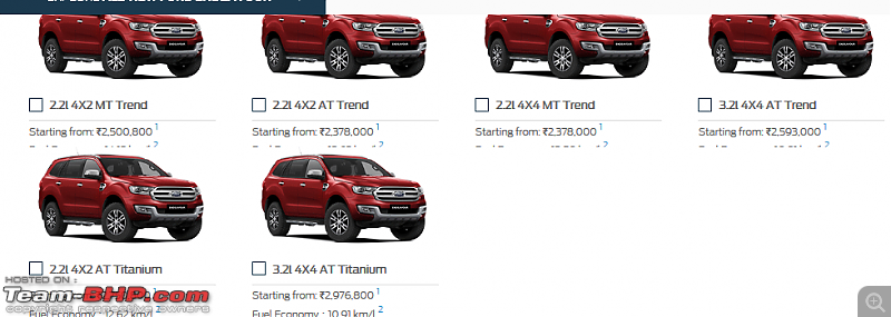 Ford hikes prices of Endeavour Titanium variants by Rs.50,000-endeavour-prices.png