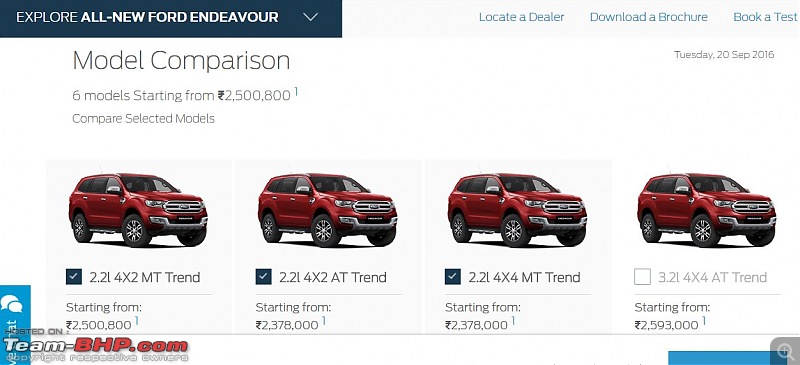 Ford hikes prices of Endeavour Titanium variants by Rs.50,000-capture.jpg