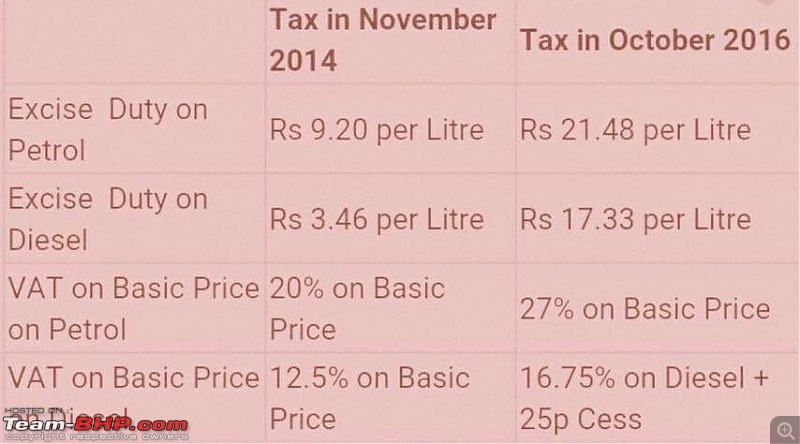 The Official Fuel Prices Thread-file_000-1.jpeg