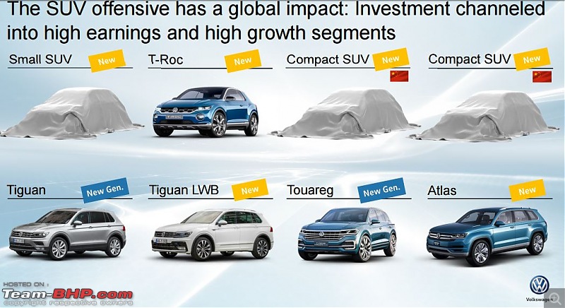 Volkswagen India: The Way Forward-capture.jpg