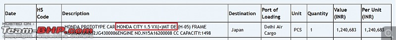 Honda working on City Facelift. EDIT: Launched at Rs 8.5 lakhs-untitled.jpg