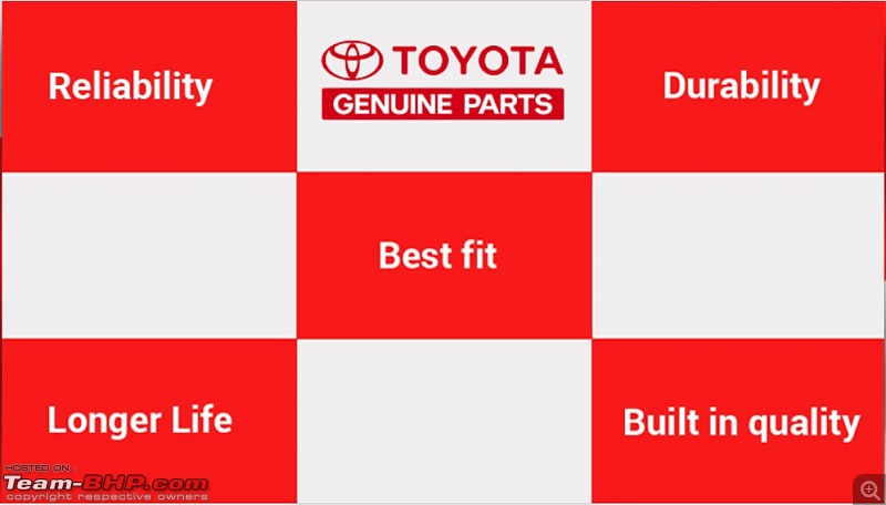 Toyota plans online sale of spare parts in India. EDIT: Now launched-untitled.jpg