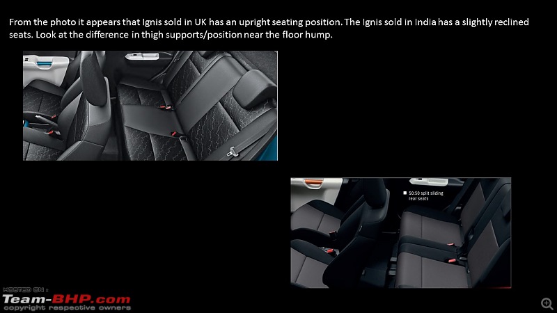 What's stopping manufacturers from offering adjustable rear seats?-ignis_eur_ind.pptx.jpg