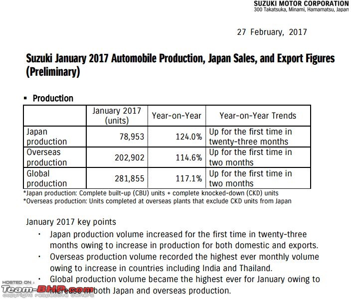 Maruti to become bigger than Suzuki's global operations-22.jpg