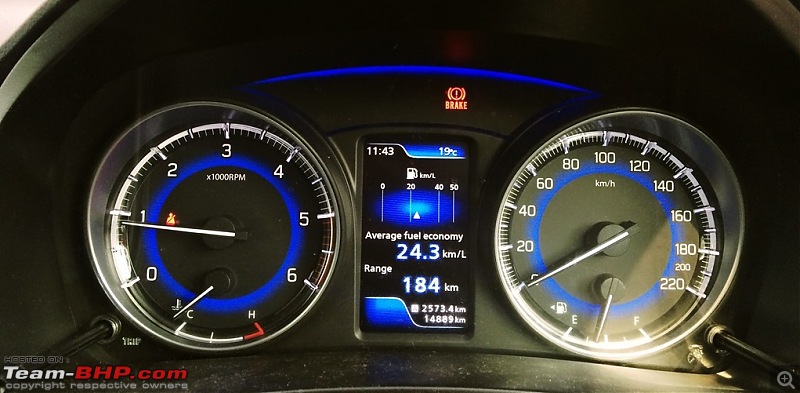 What is your Actual Fuel Efficiency?-marutisuzukidieselreviewimages-4.jpg