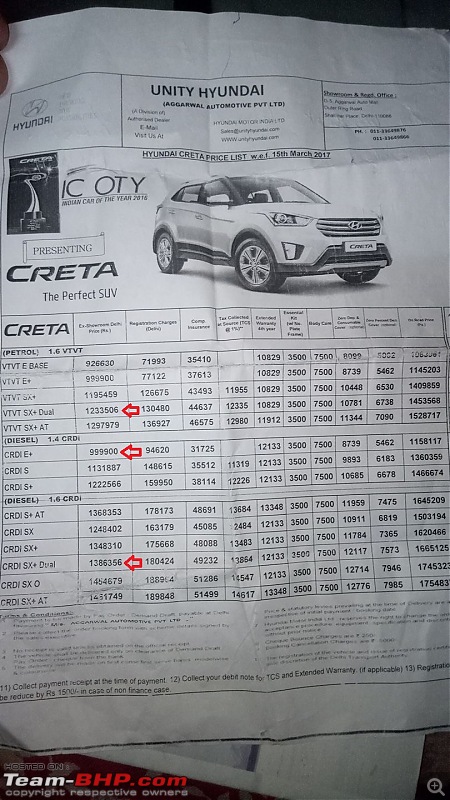 2017 Hyundai Creta gets updates (including Apple CarPlay & Android Auto)-image1w.jpg