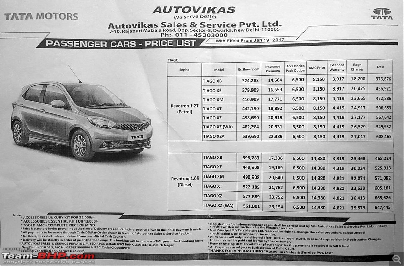 Tata Tiago AMT launched at Rs. 5.39 lakh-tiagopricelist.jpeg