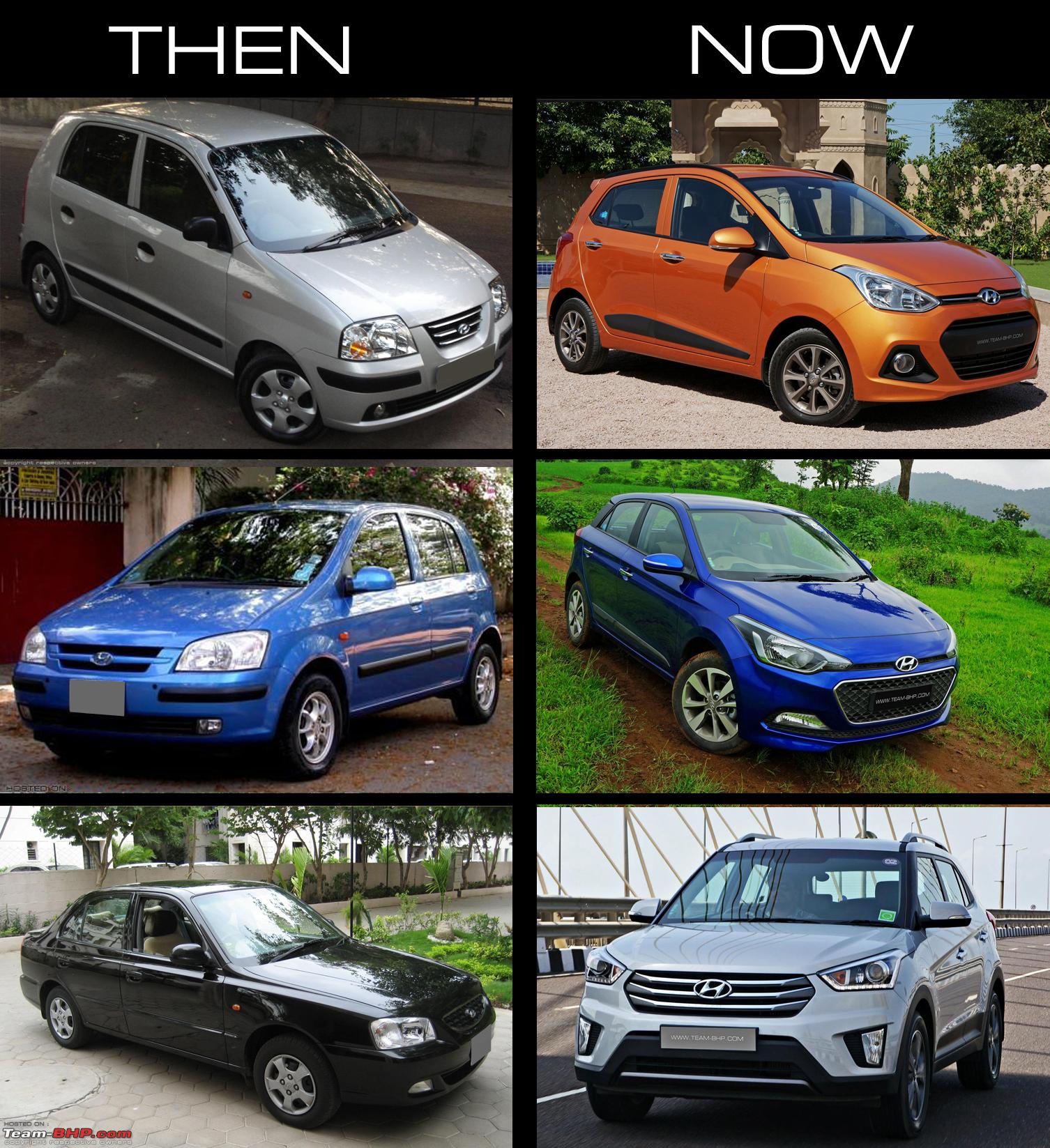 How some car manufacturers have evolved in just 5 - 10 ...