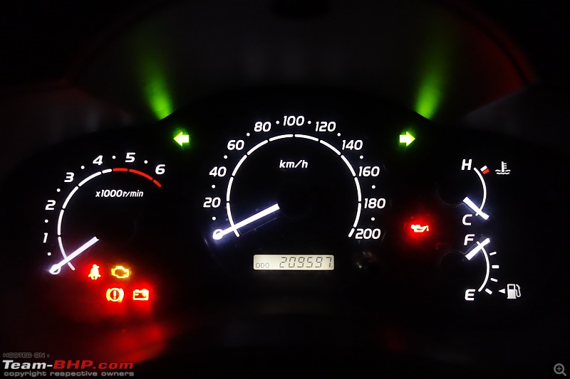 Highest reading on the odometer!-dsc02894.jpg